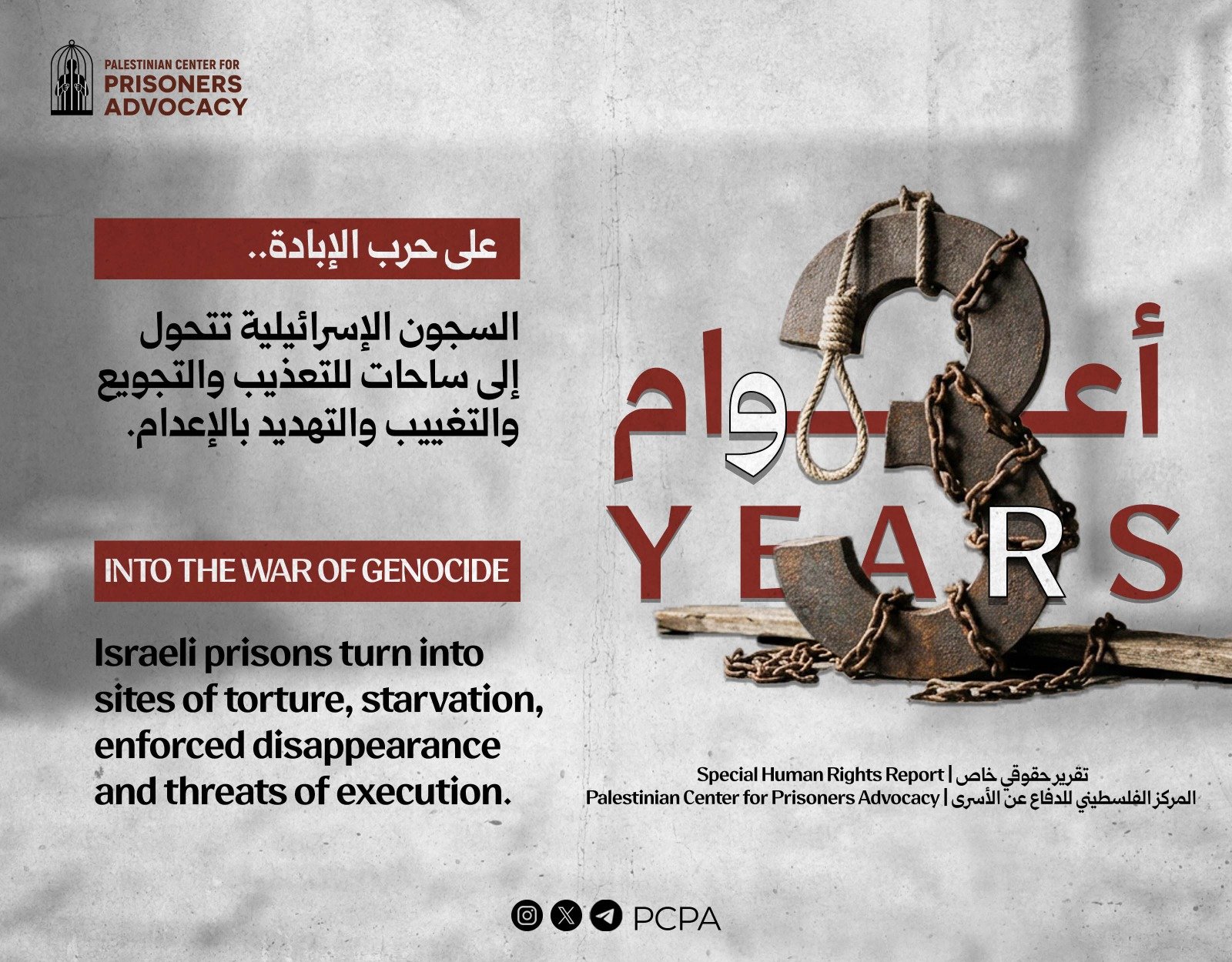 تقرير حقوقي: ثلاثة أعوام على حرب الإبادة.. السجون الإسرائيلية تتحول إلى ساحات للتعذيب والتجويع والتغييب والتهديد بالإعدام